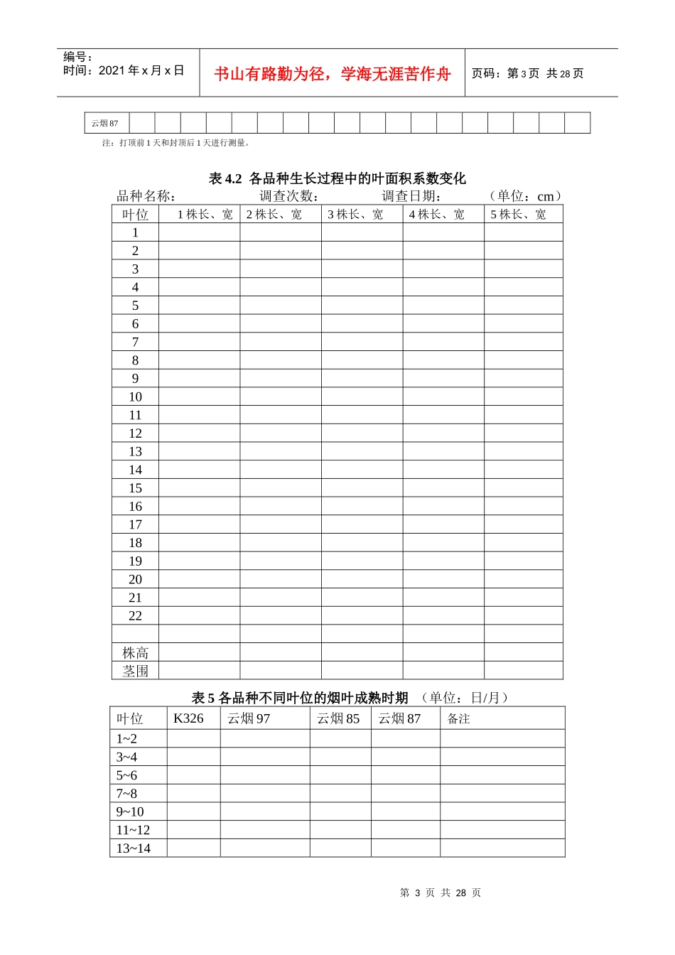 8-07墨江县替代烟叶生产配套试验方案_第3页