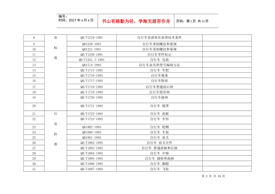 助力车生产企业生产条件现场核查内容_第2页