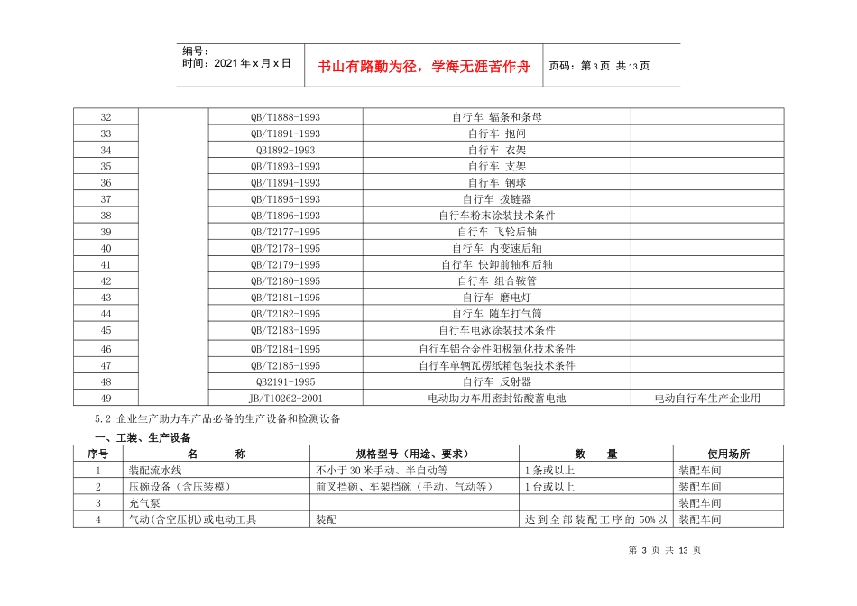 助力车生产企业生产条件现场核查内容_第3页