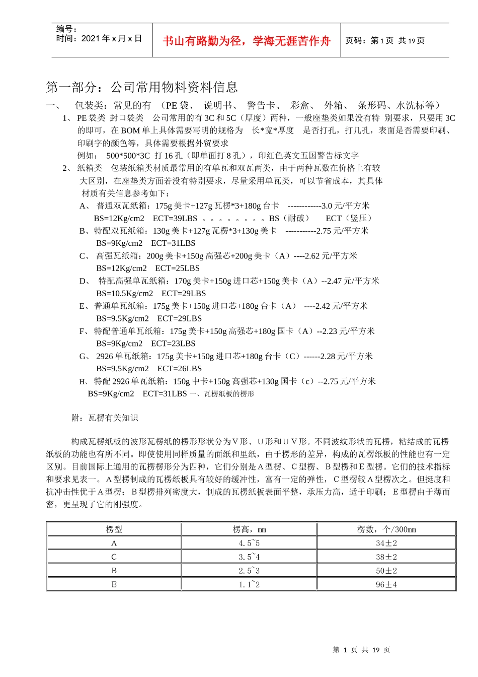物料属性之结构常用物料开发三组收集_第1页