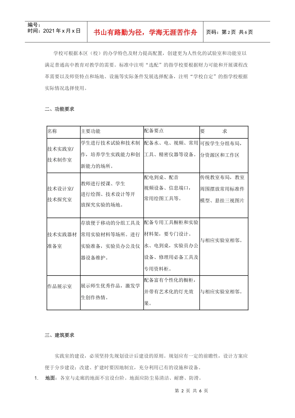 普通高中通用技术实验室建设标准要求_第2页
