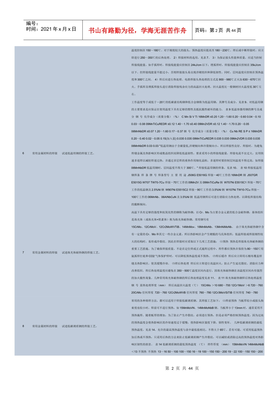 常用金属焊接工艺 Microsoft Word 文档_第2页
