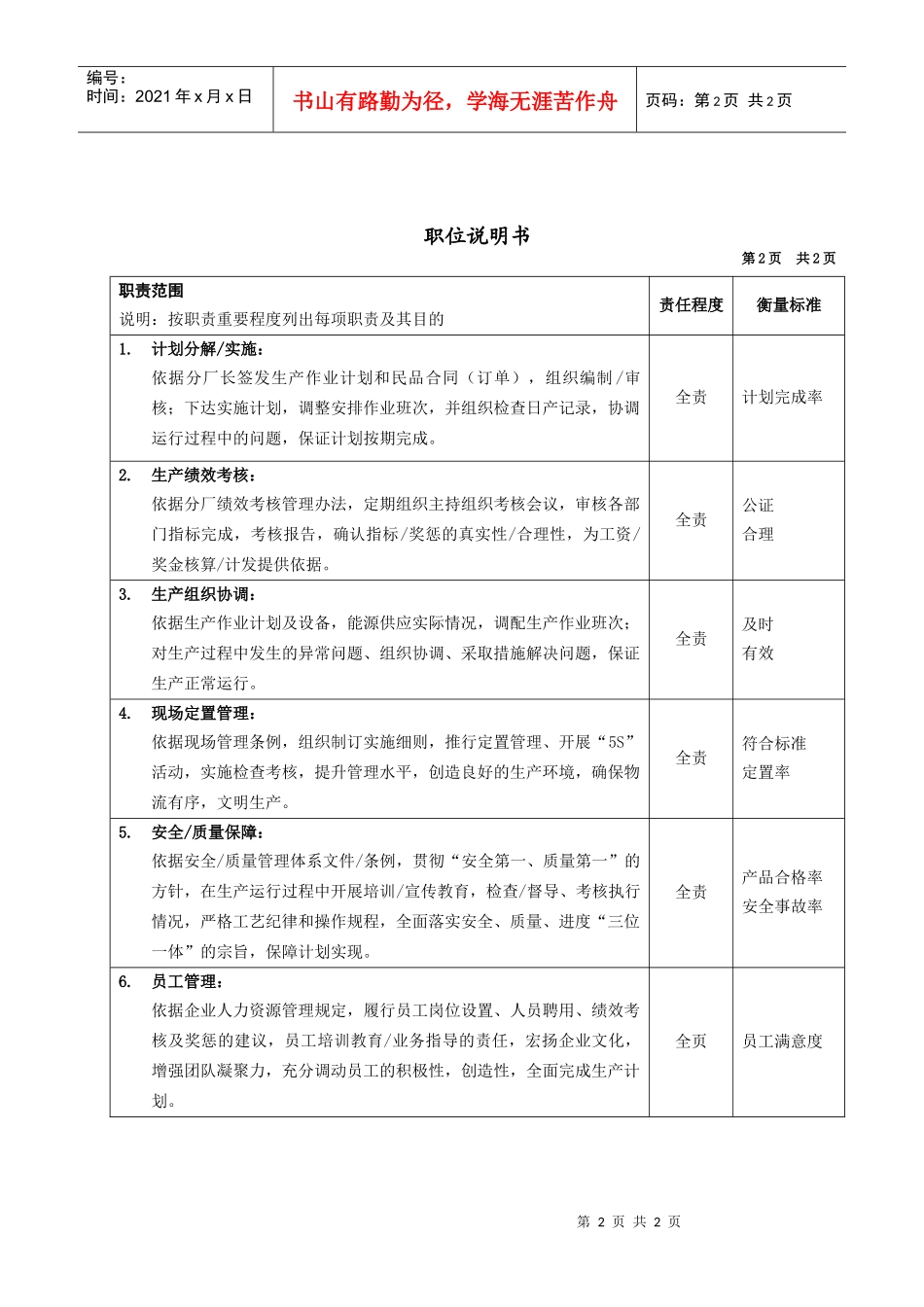 冲压分厂生产副厂长_第2页