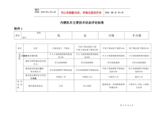 内燃机车主要技术状态评定标准