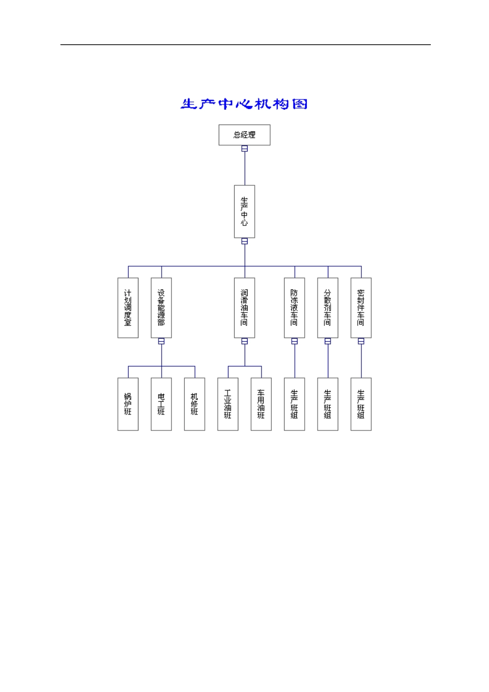 u生产管理模式_第1页