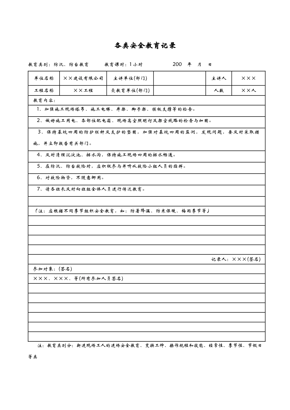 2-1-3 各类安全教育记录_第3页