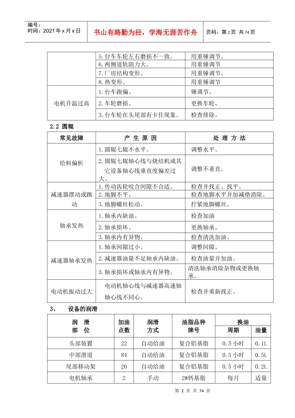 各类设备维护规程汇总_第2页