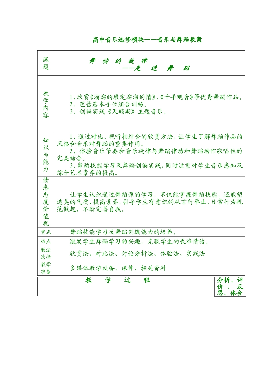 高中音乐选修模块——音乐与舞蹈教案_第1页