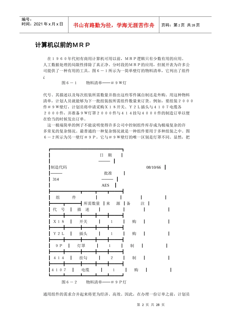 6物料控制_相关需求_第2页