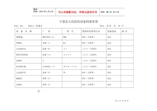 宁蒗县人民医院设备档案管理22