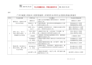 广州市建筑工程技术工程师资格第二评审委员会评审专业