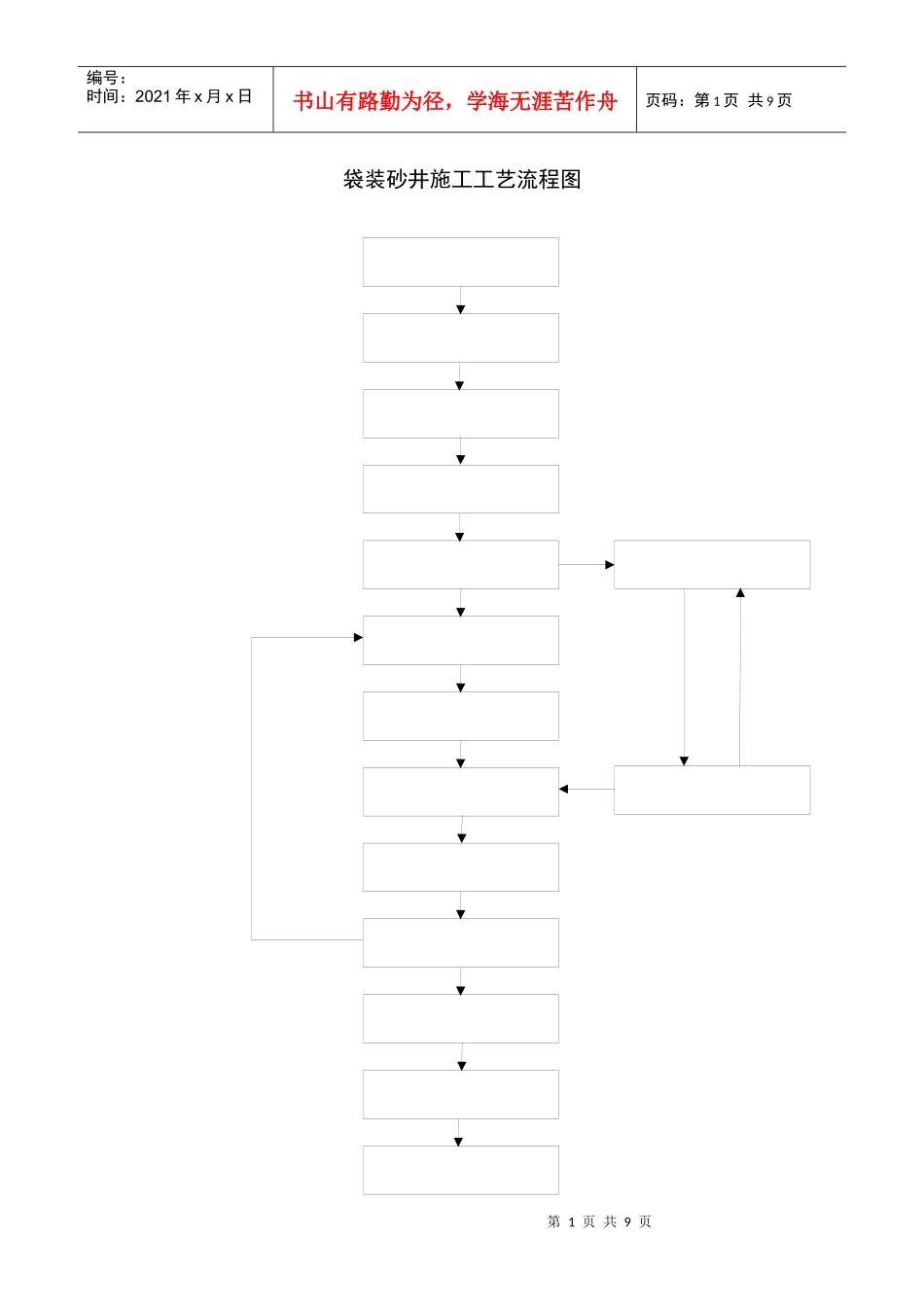 路基工程各种施工工艺流程图_第1页