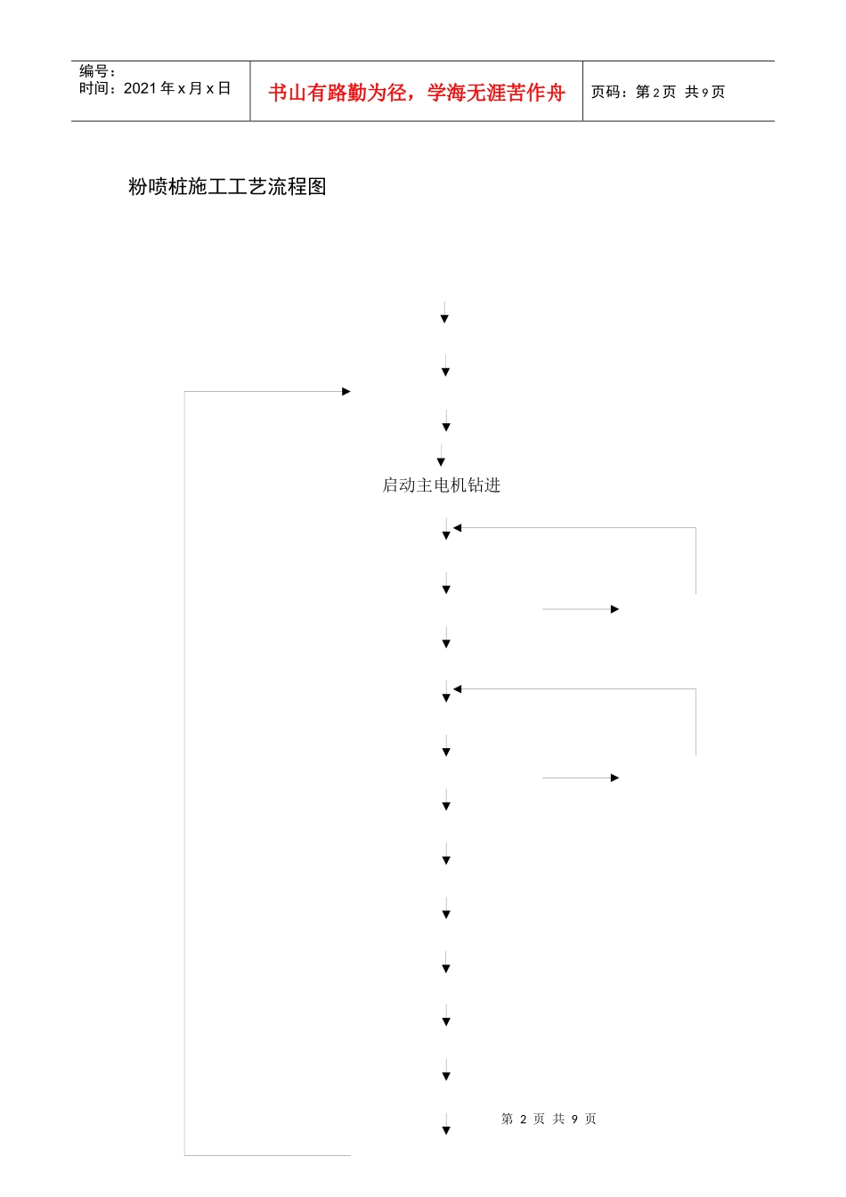 路基工程各种施工工艺流程图_第2页