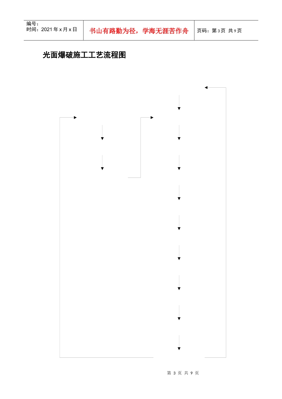 路基工程各种施工工艺流程图_第3页