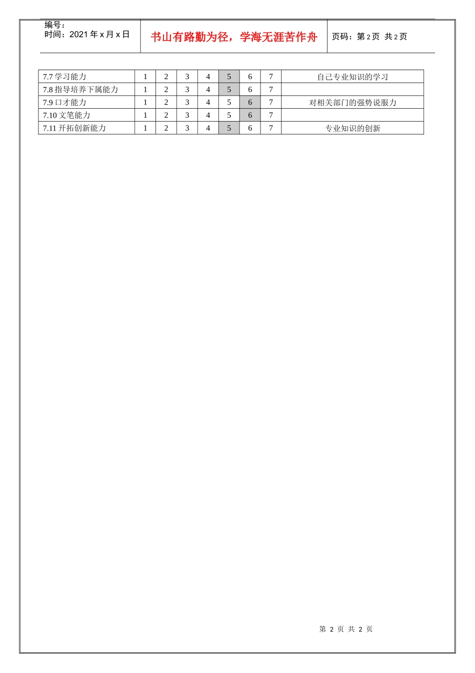 IE工程师职位说明书_第2页
