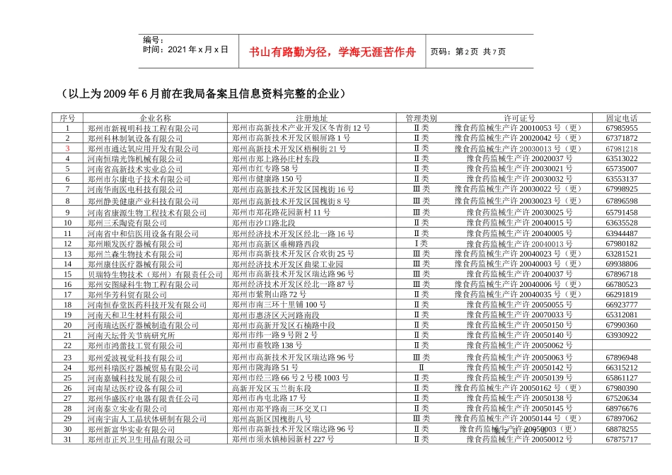 郑州市医疗器械生产企业名录_1_第2页