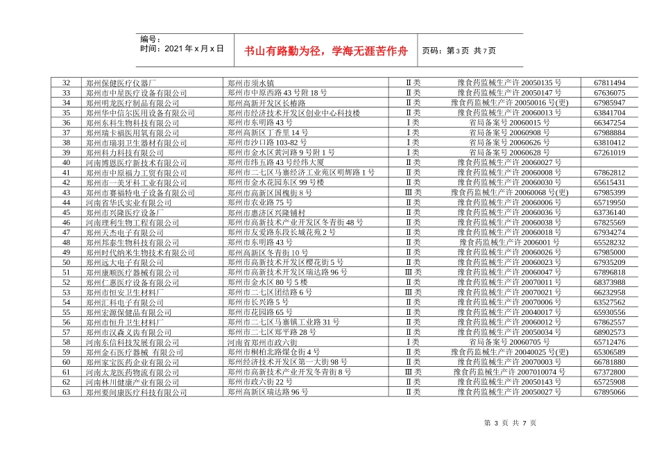 郑州市医疗器械生产企业名录_1_第3页