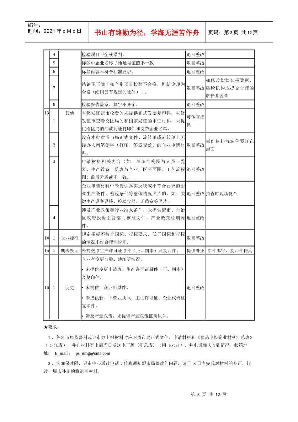 食品生产许可证申报材料审查及处理准则(试行)_第3页
