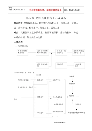 光纤光缆生产工艺及设备培训资料