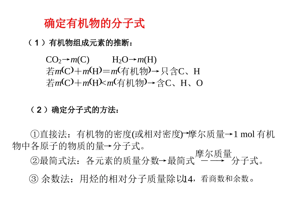 有机物确定分子式的方法_第1页