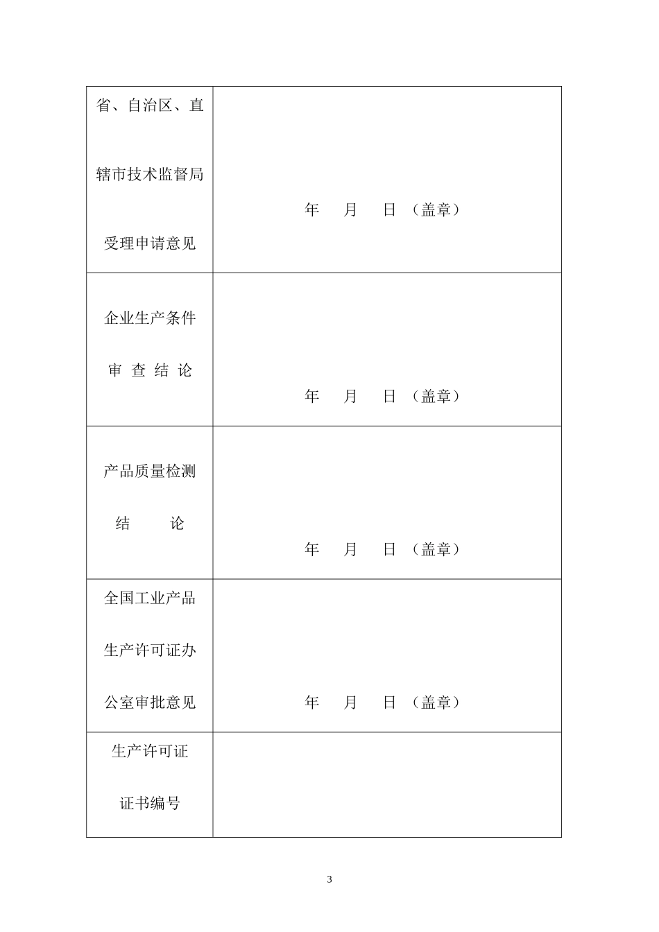 工业产品生产许可证申请书（表格）-五工业产品生产许可证办_第3页