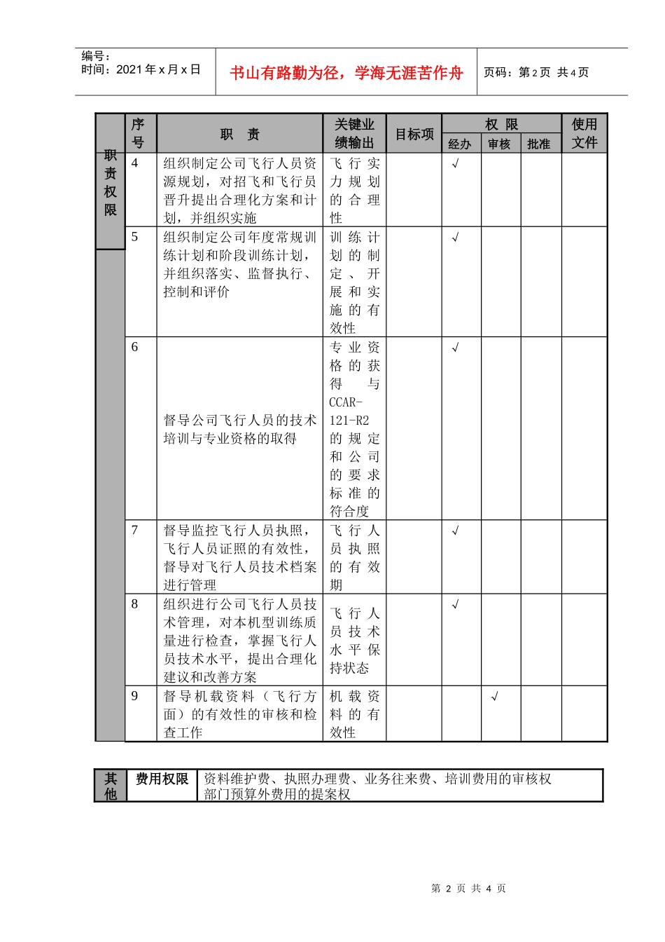 飞行技术和训练管理部经理职位说明书及关键绩效标准_第2页