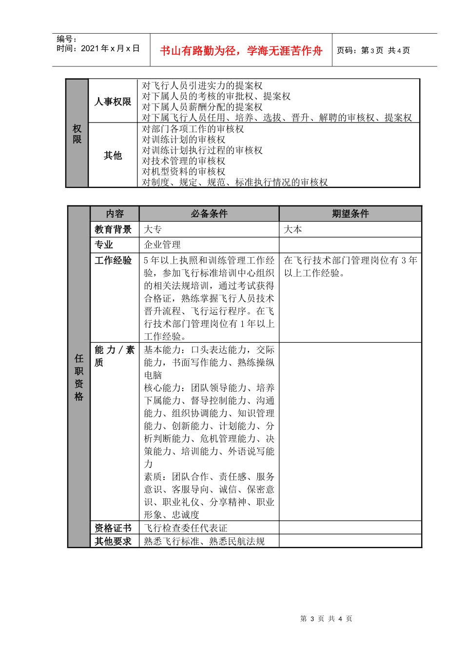 飞行技术和训练管理部经理职位说明书及关键绩效标准_第3页