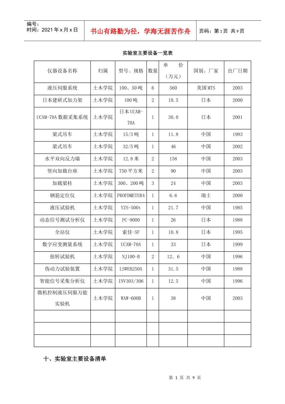 实验室主要设备一览表_第1页