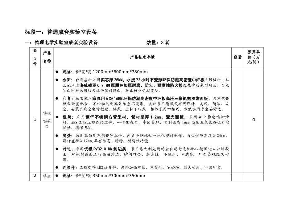 标段一：普通成套实验室设备_第1页