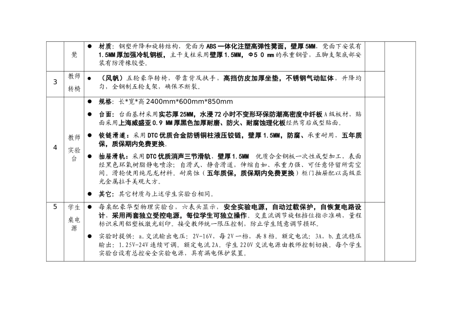标段一：普通成套实验室设备_第2页