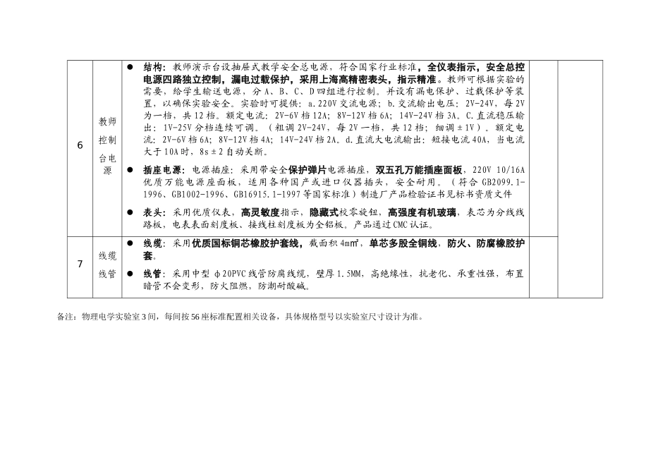 标段一：普通成套实验室设备_第3页