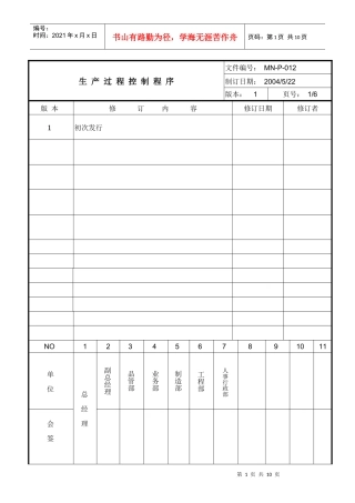 生产过程控制程序A