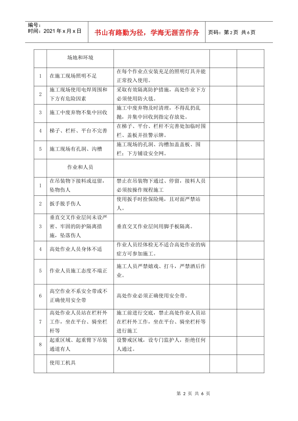 安全防护措施5421127100_第2页