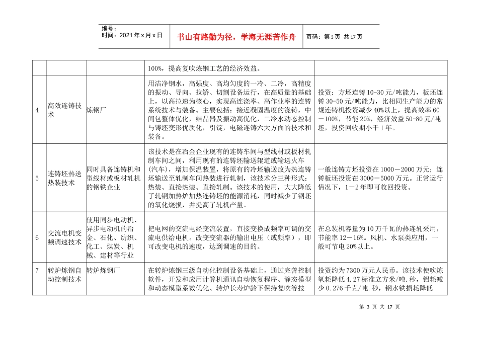 《国家重点行业清洁生产技术导向目录》（第二批）_第3页