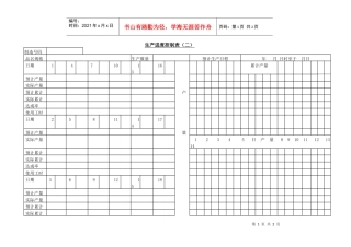 生产进度控制表(二)