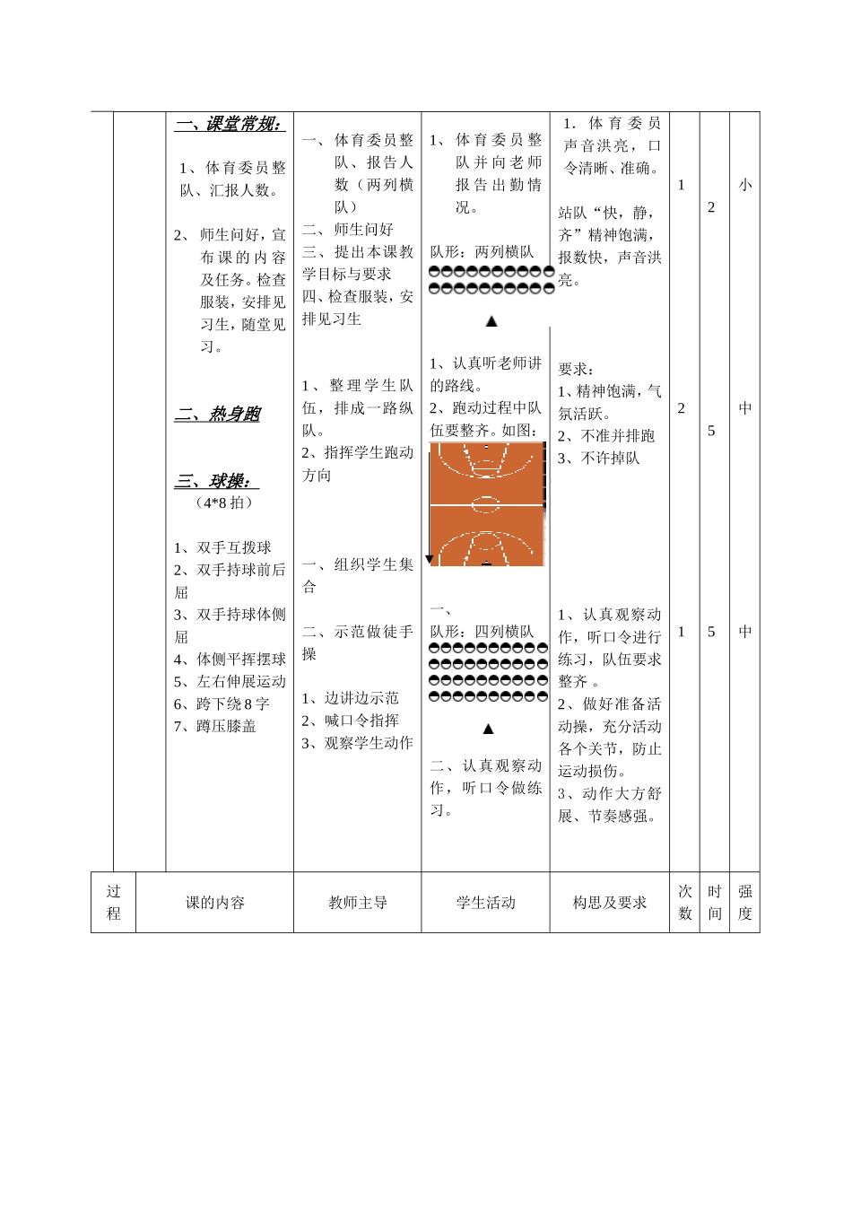 行进间三步上篮_第2页