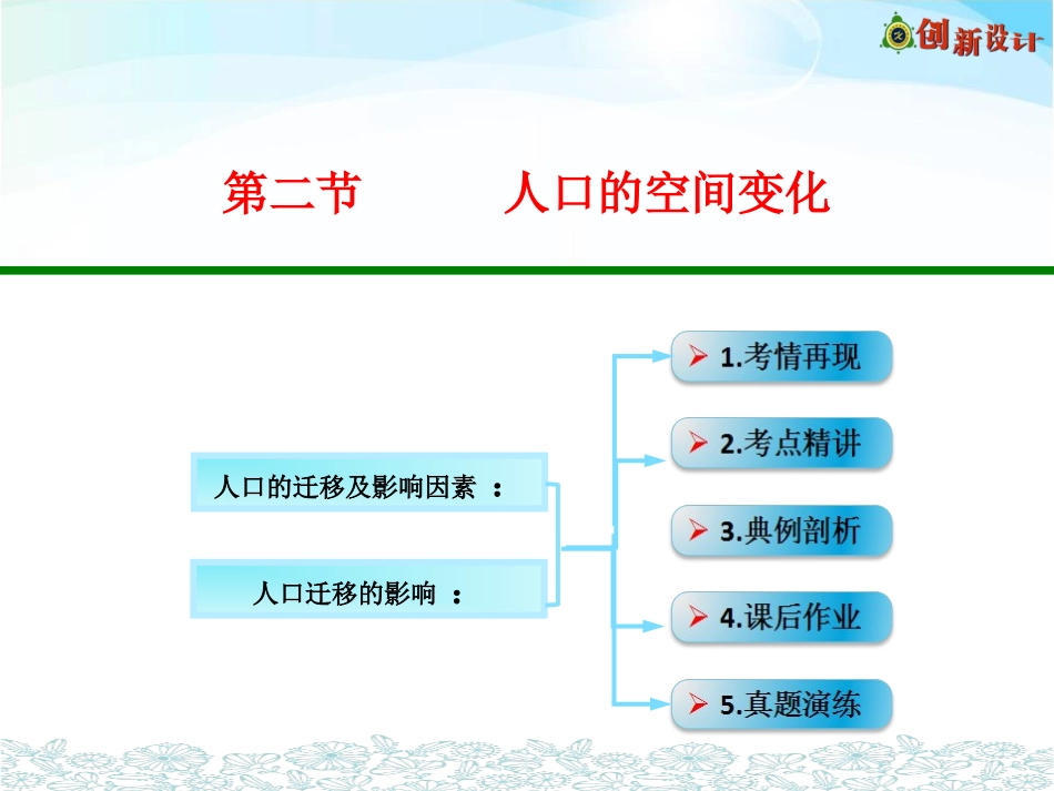 第二节人口的空间变化_第1页