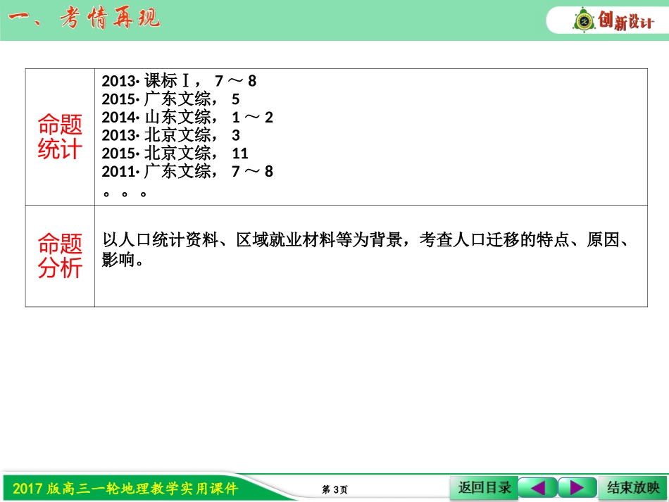 第二节人口的空间变化_第3页
