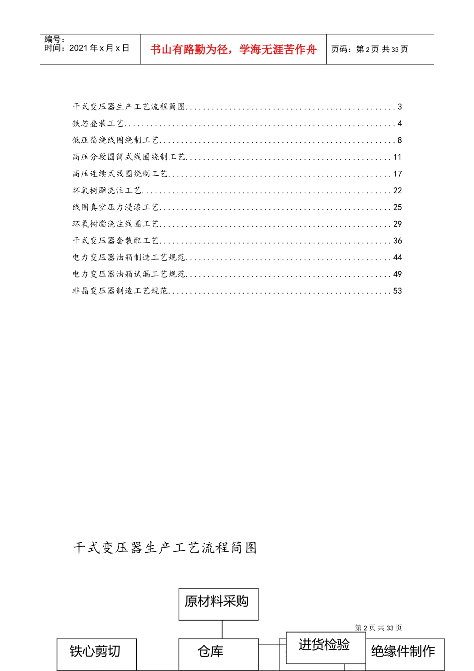 变压器生产工艺设计(DOC52页)_第2页