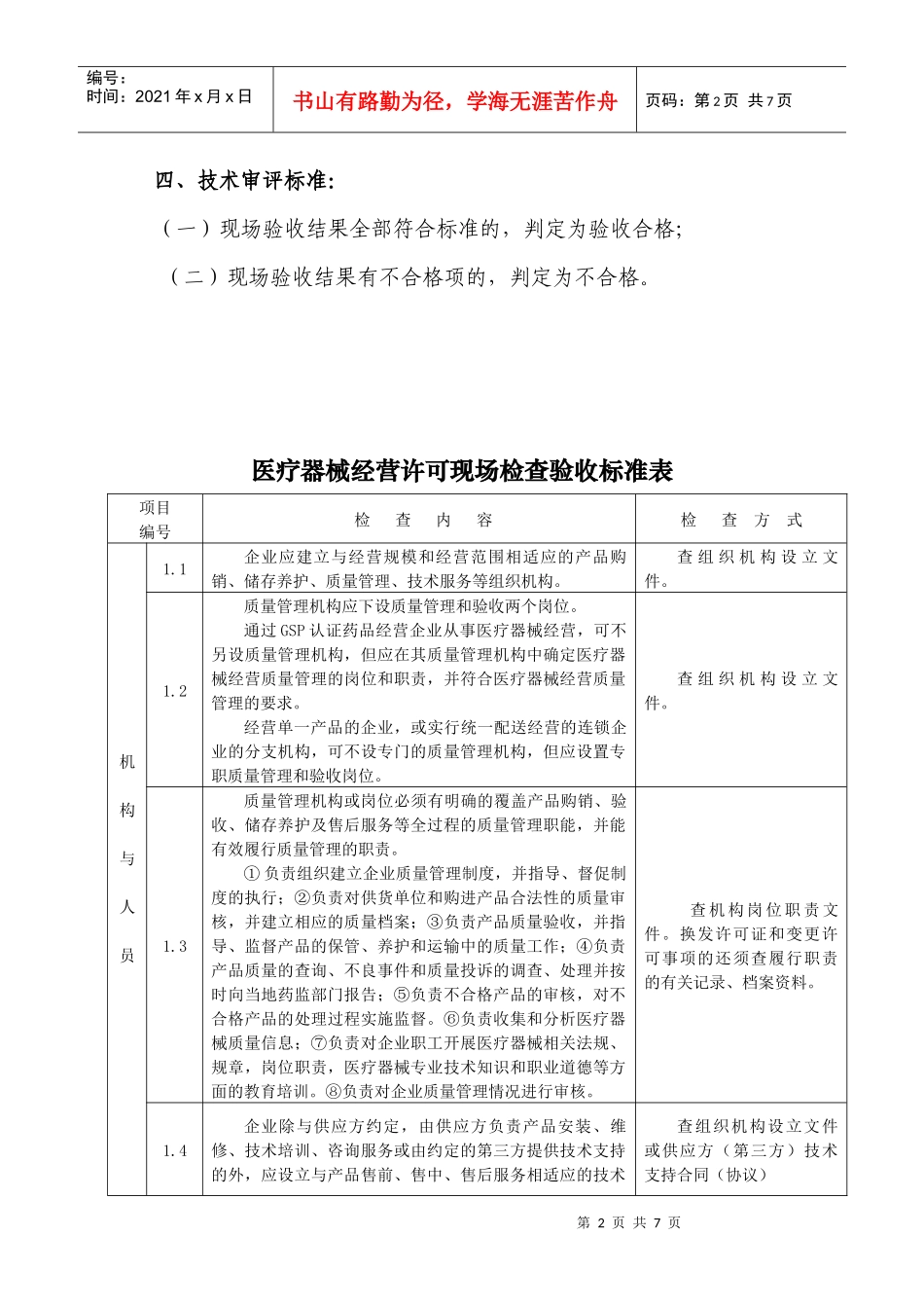 附件4《甘肃省食品药品监督管理局医疗器械经营许可证现场检查验_第2页