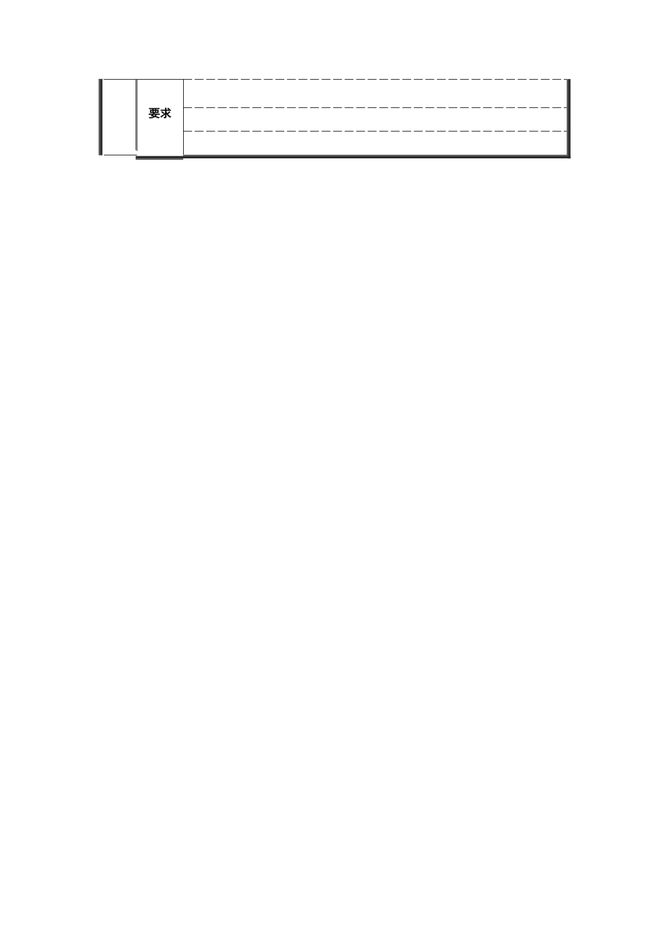 炉前化验班长职位说明书_第3页