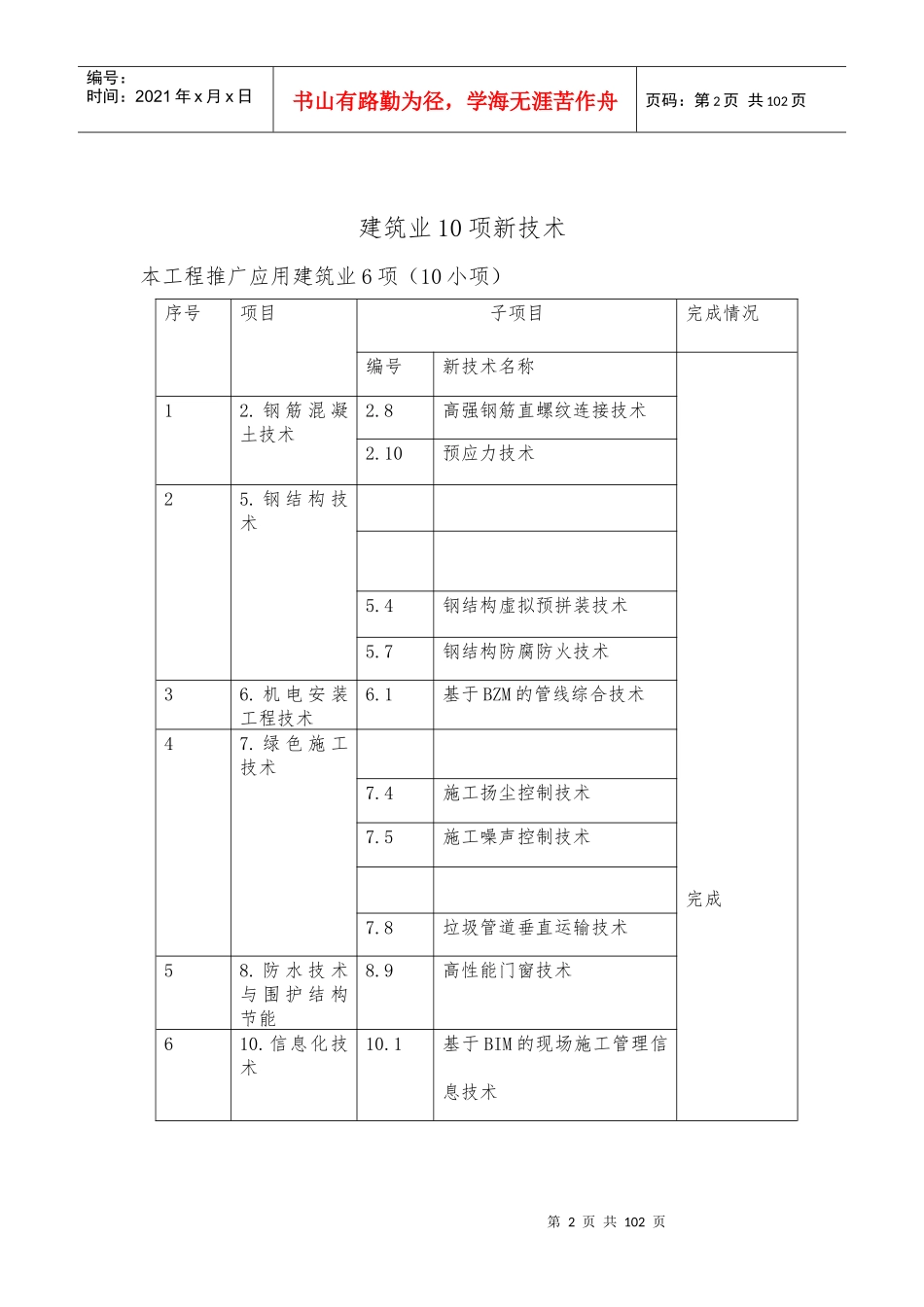 建筑业10项新技术申报_第2页