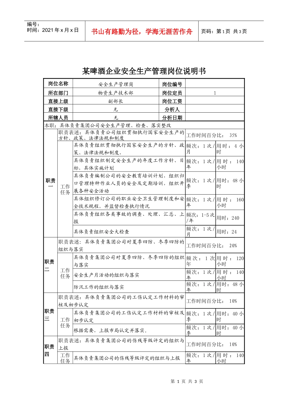 某啤酒企业安全生产管理岗位说明书_第1页