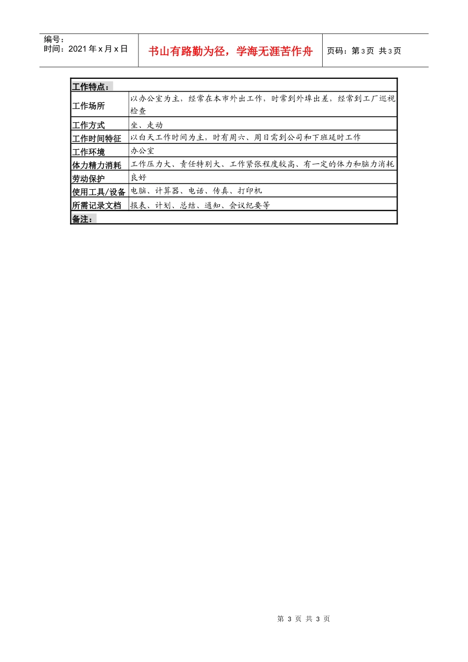 某啤酒企业安全生产管理岗位说明书_第3页