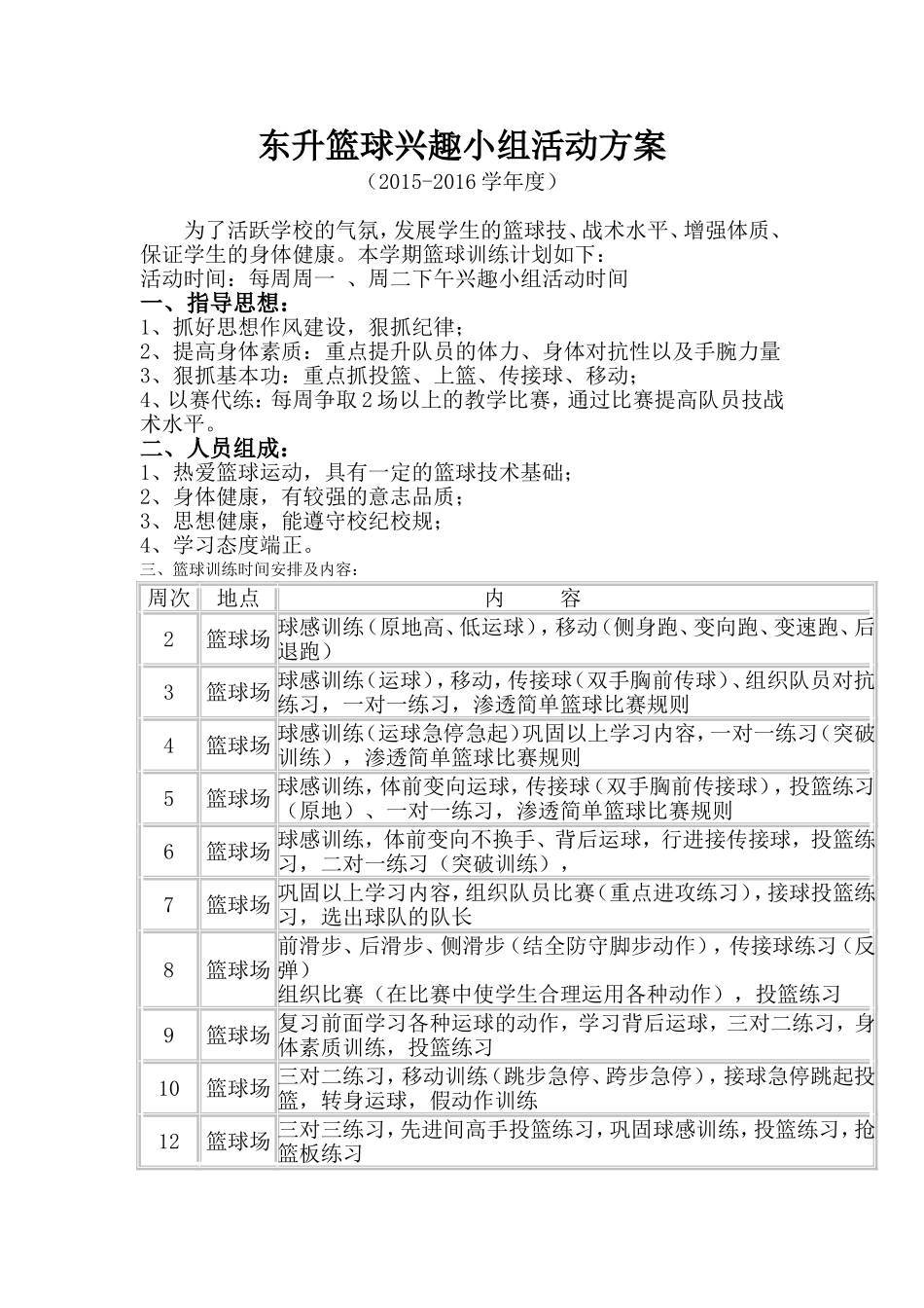 篮球兴趣小组活动方案_第1页