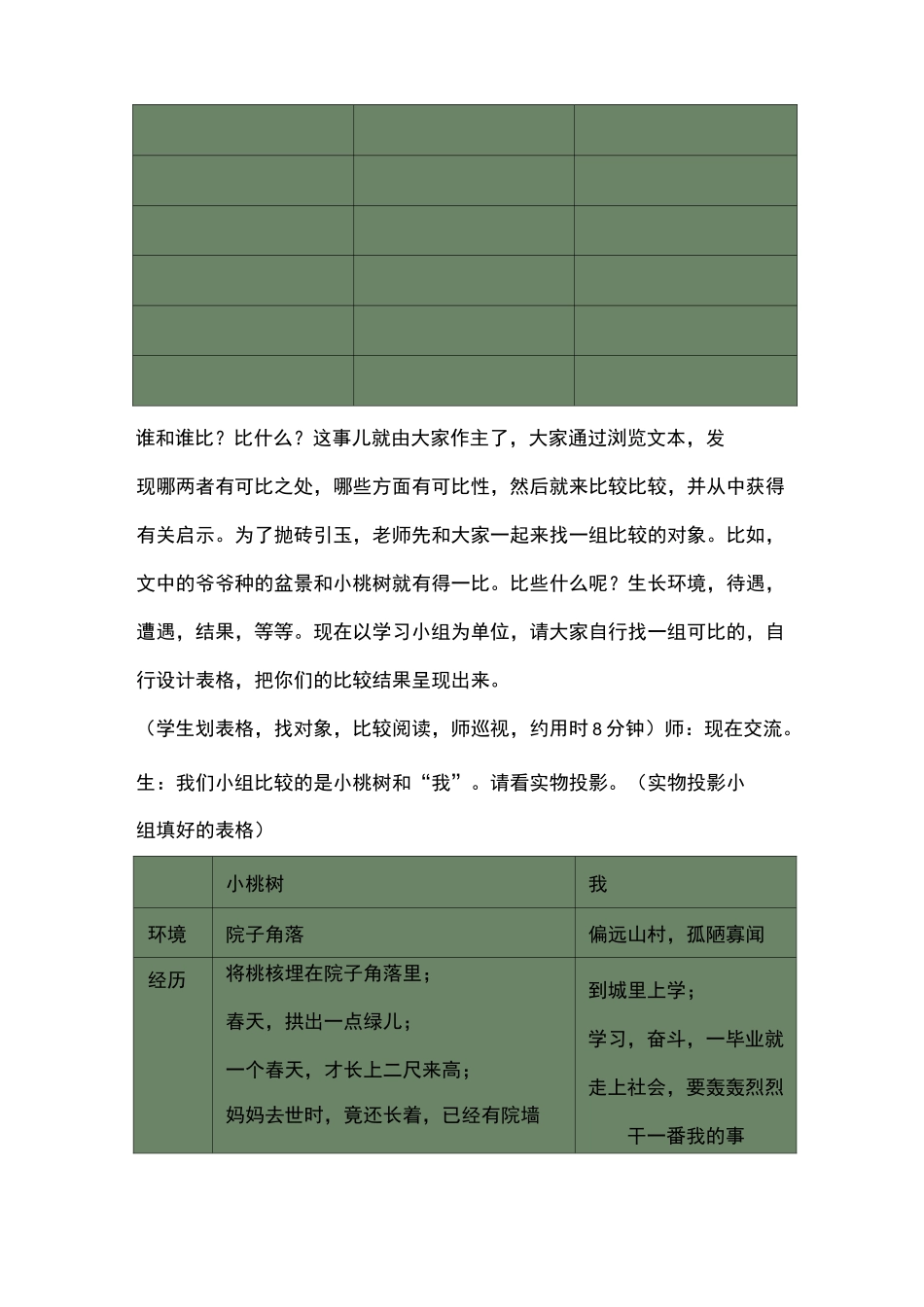 《一颗小桃树》课堂实录_第2页