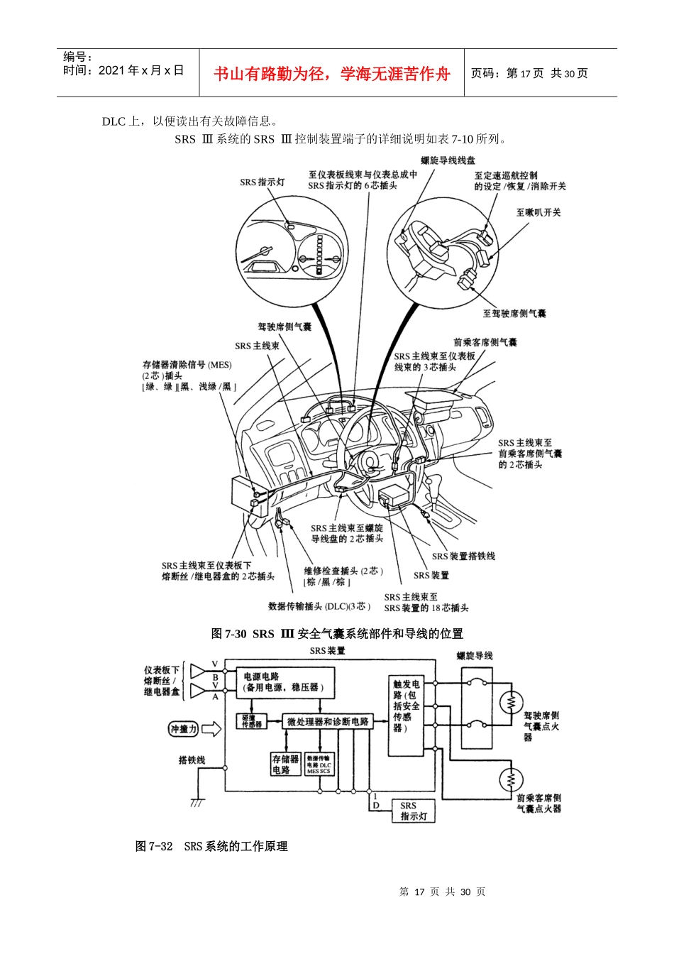某汽车安全防护系统检修2_第2页