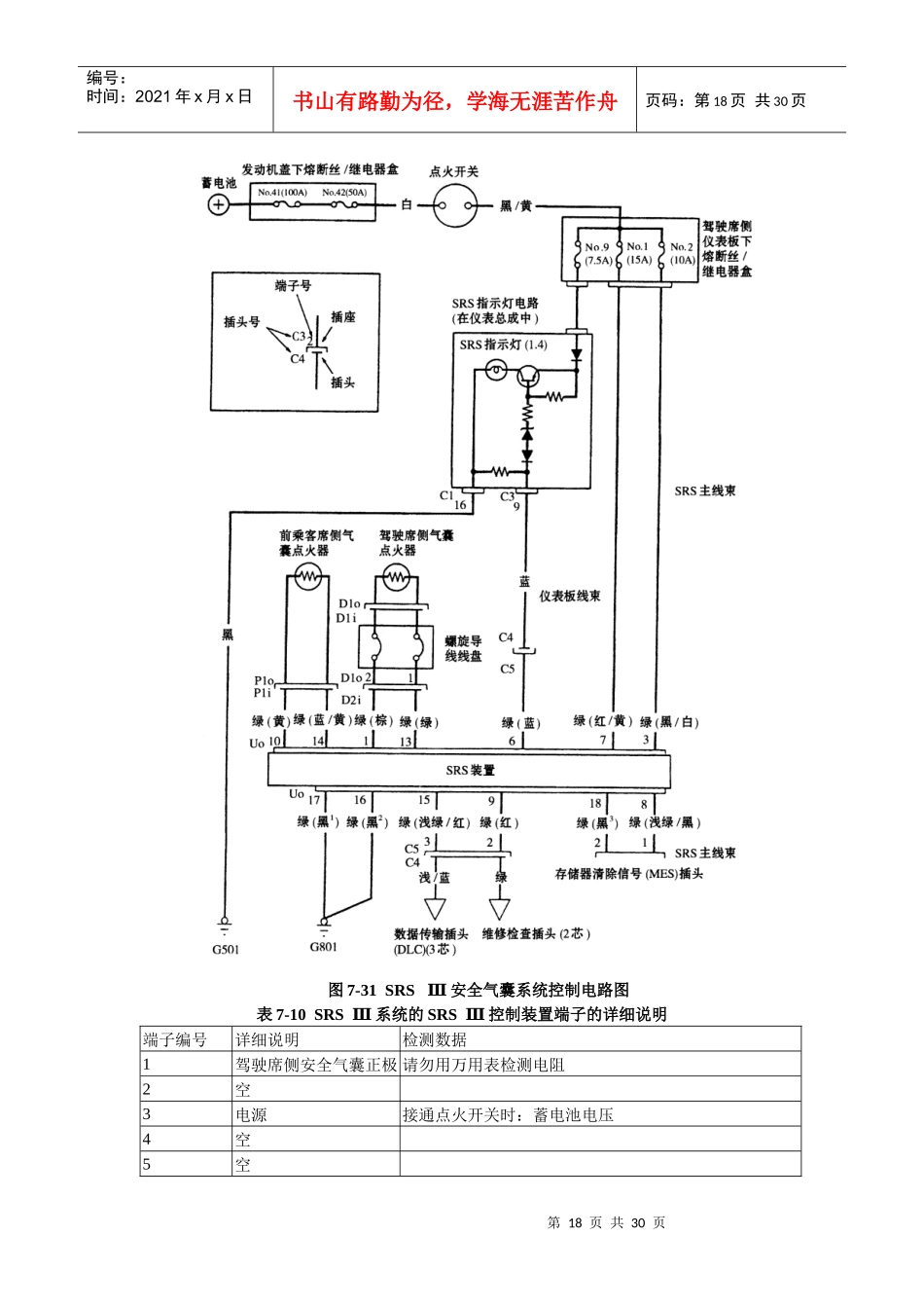 某汽车安全防护系统检修2_第3页