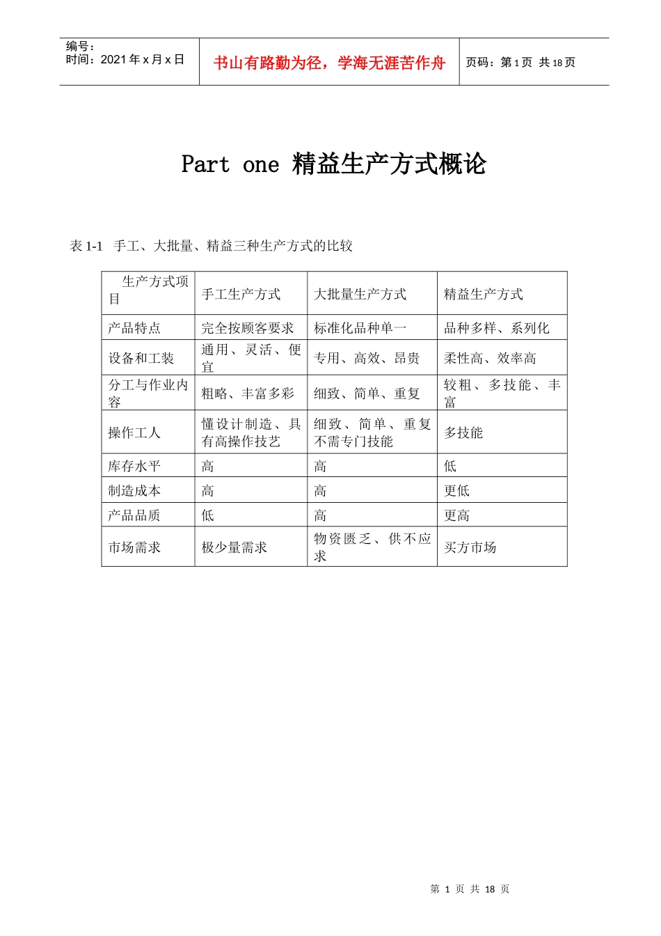JIT教学手册-1_第1页
