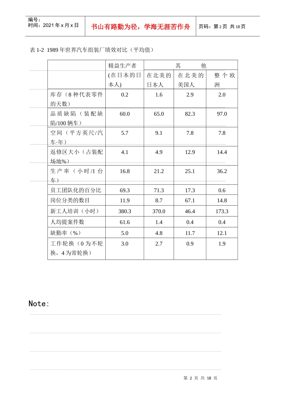 JIT教学手册-1_第2页